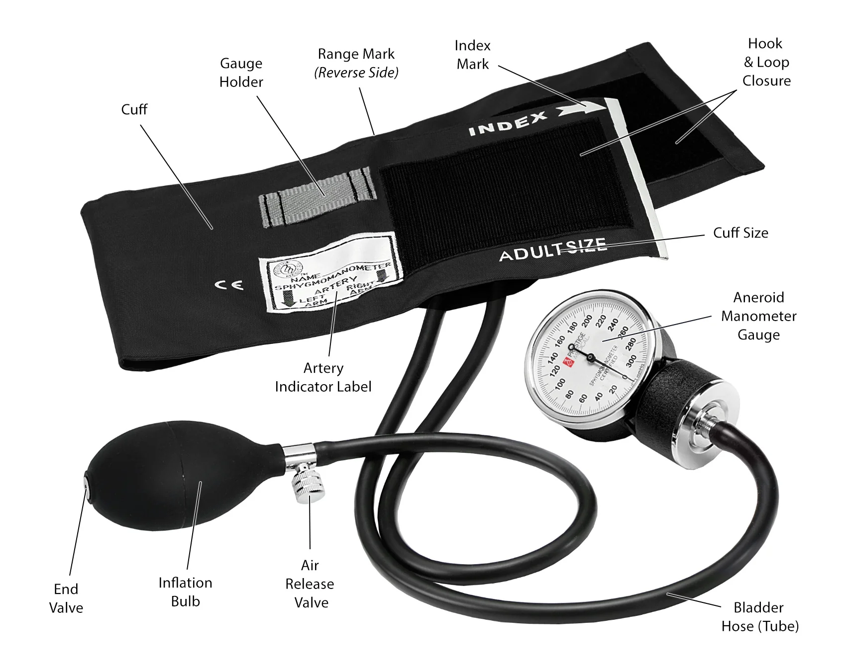 Adult Cotton Aneroid Sphygmomanometer - Image 2