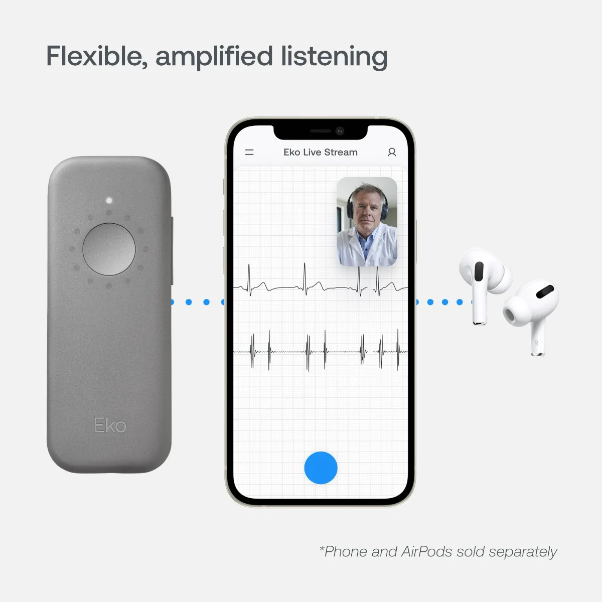 Eko DUO Portable ECG + Digital Electronic Stethoscope [Bluetooth] - Image 11