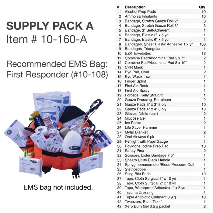 Kemp USA Medical Supply Pack A - Image 2