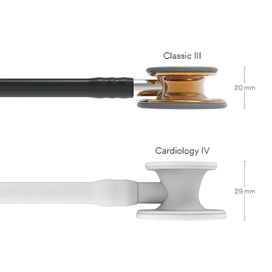 Littmann Classic III Monitoring Stethoscope: High Polished Copper & Black Limited Edition 5646 - Image 4