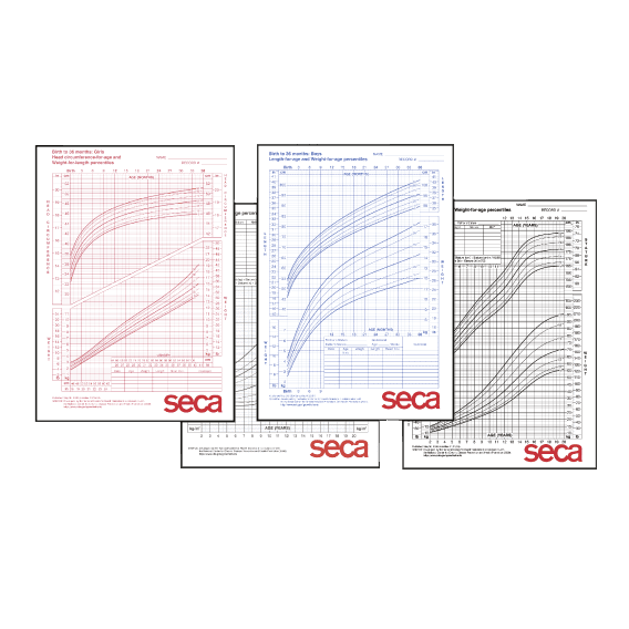 Seca Growth Chart for Boys 0-36 Months
